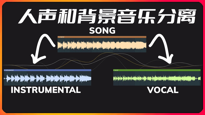 荧屏札记音乐新知人声细节